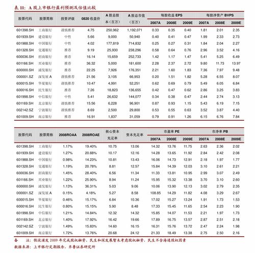 輝煌科技與科技前沿 信息系統(tǒng)集成服務(wù)的創(chuàng)新驅(qū)動(dòng)力
